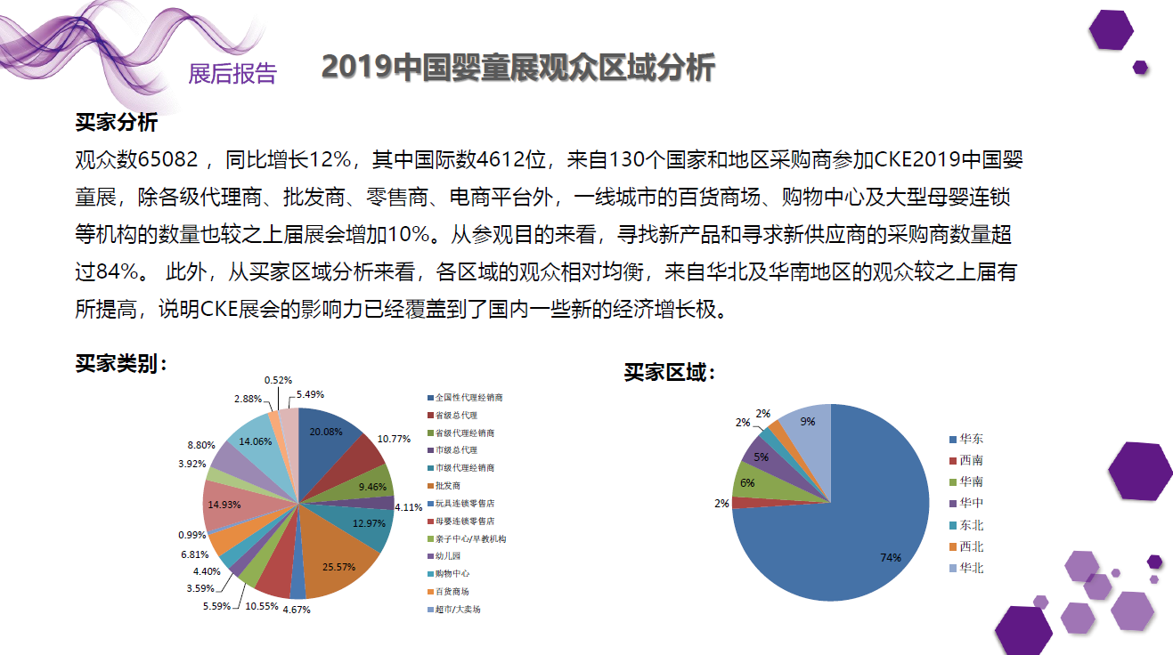 中國嬰童用品展覽會